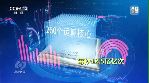 新基建浪潮下，超算軟硬協同構建數字時代“最強大腦”