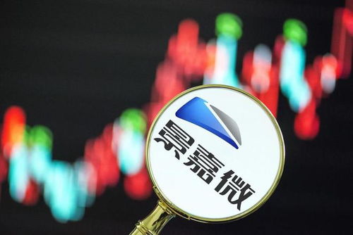 景嘉微與佳發(fā)微交相互惠，AI神器推動(dòng)中國訓(xùn)練與推理棋式發(fā)布